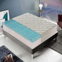 Voir la diapositive 5 : ILOVESLEEP Matelas Mousse IBIZA - Accueil Mémoire De Forme - Epaisseur 25 Cm