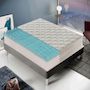 Voir la diapositive 5 : ILOVESLEEP Matelas Mousse IBIZA - Accueil Mémoire De Forme - Epaisseur 25 Cm