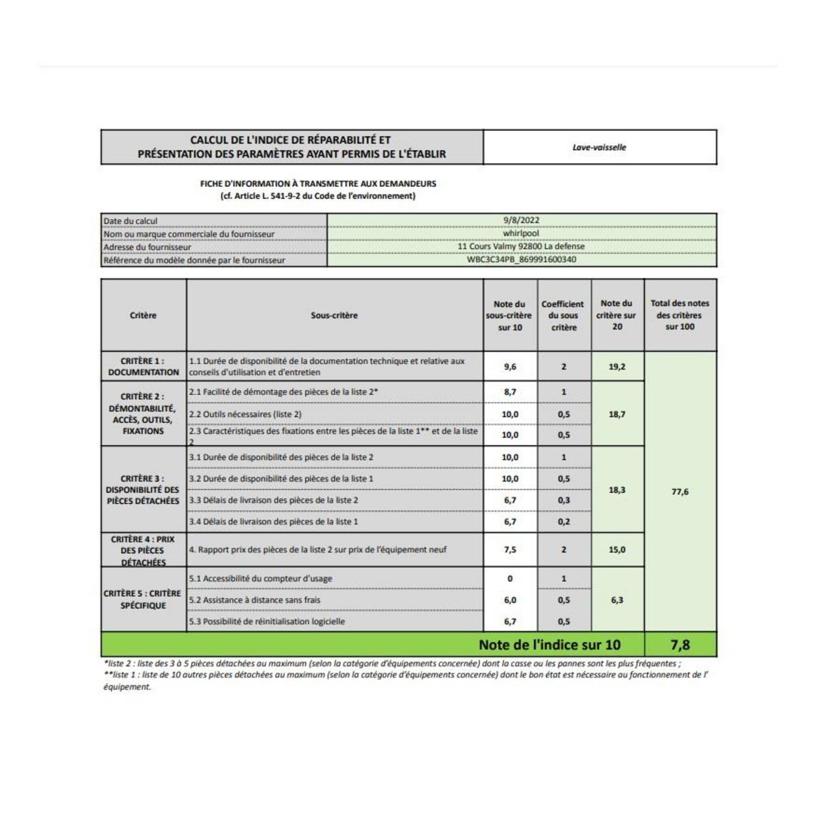 Whirlpool Lave-vaisselle 60cm 14 couverts 44db intégrable avec bandeau - wbc3c34pb