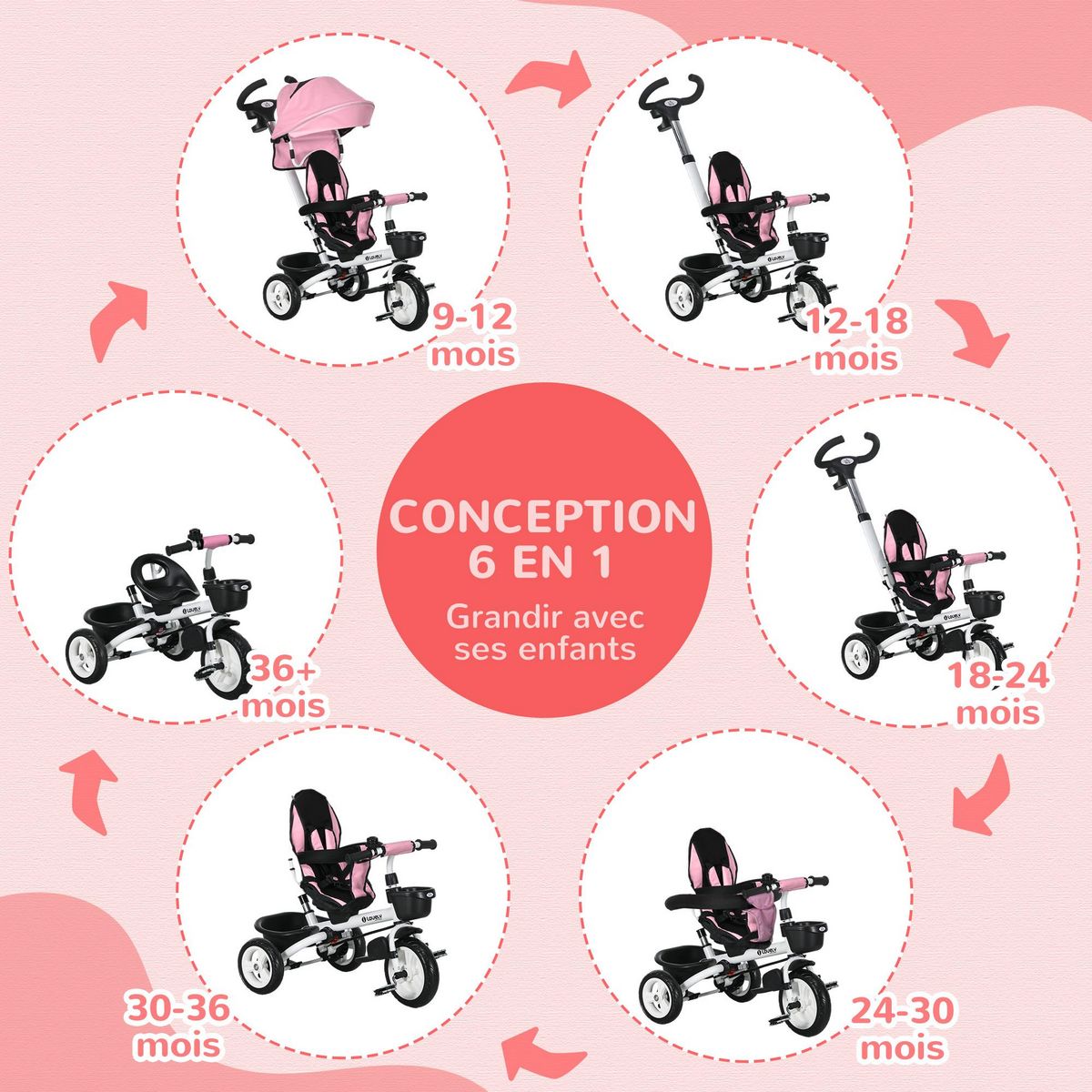 HOMCOM Tricycle enfant évolutif pliable pare-soleil canne télescopique amovible siège réversible rose