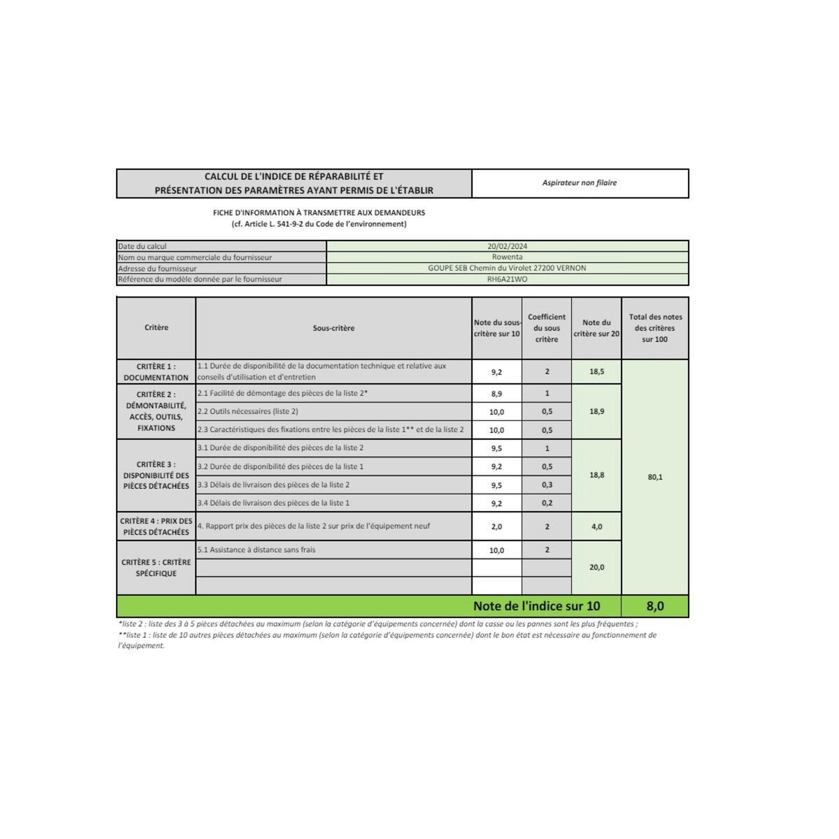 ROWENTA Aspirateur balai sans fil multifonction 18v violet/aluminium - RH6A21WO