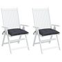 Voir la diapositive 4 : VIDAXL Coussins de chaise lot de 2 anthracite 40x40x7 cm tissu oxford