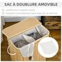 Voir la diapositive 5 : HOMCOM Panier à linge corbeille à linge bac à linge 100 L 2 compartiments couvercle sac amovible 2 poignées tissu bambou