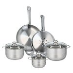 ELO Ensemble de 2 Poêles de cuisson 28 et 32 cm et 3 faitouts 16, 20 et 24 cm Elo Profi Brillant