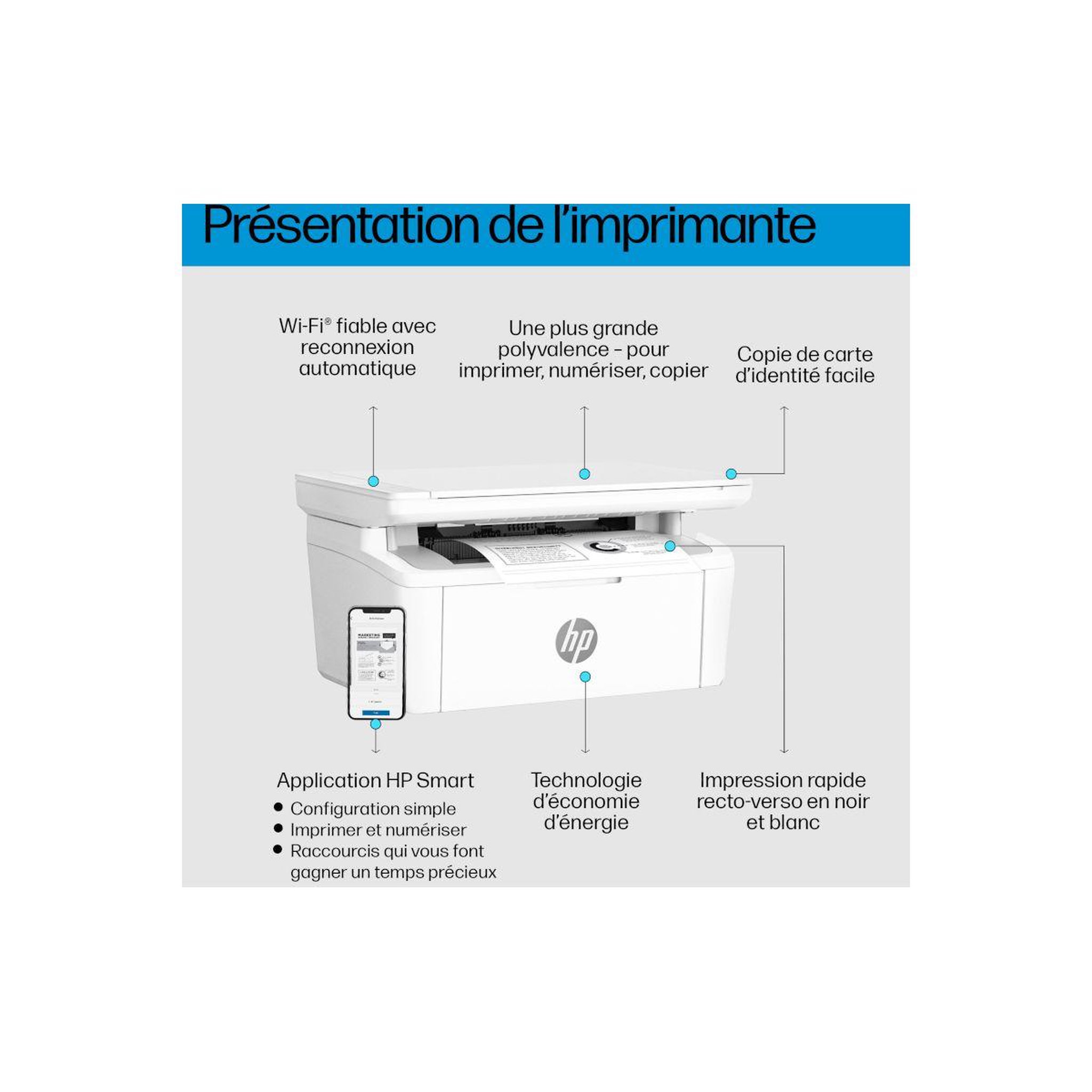 Voir la diapositive 2 : HP Imprimante multifonction laserjet m140w