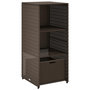 Voir la diapositive 2 : VIDAXL Armoire de rangement jardin marron 50x55x115 cm resine tressee