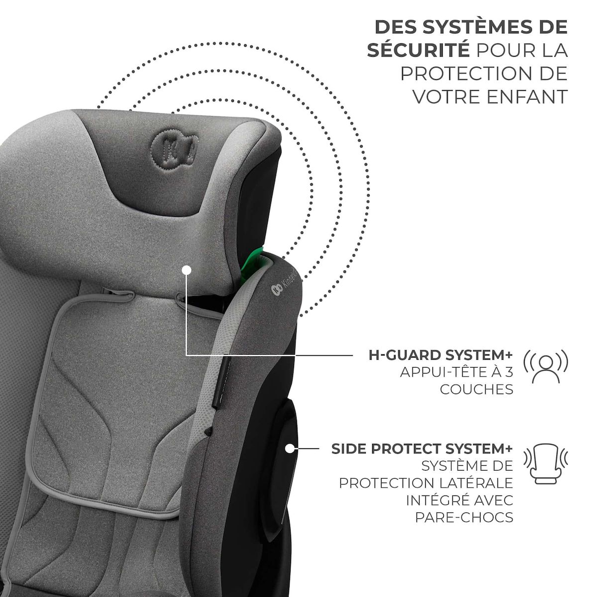 KINDERKRAFT Siège auto I-FIX i-Size 40 à 150 cm
