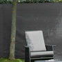 Voir la diapositive 2 : NATURE Nature Brise-vue de jardin PE 1,5 x 5 m Anthracite