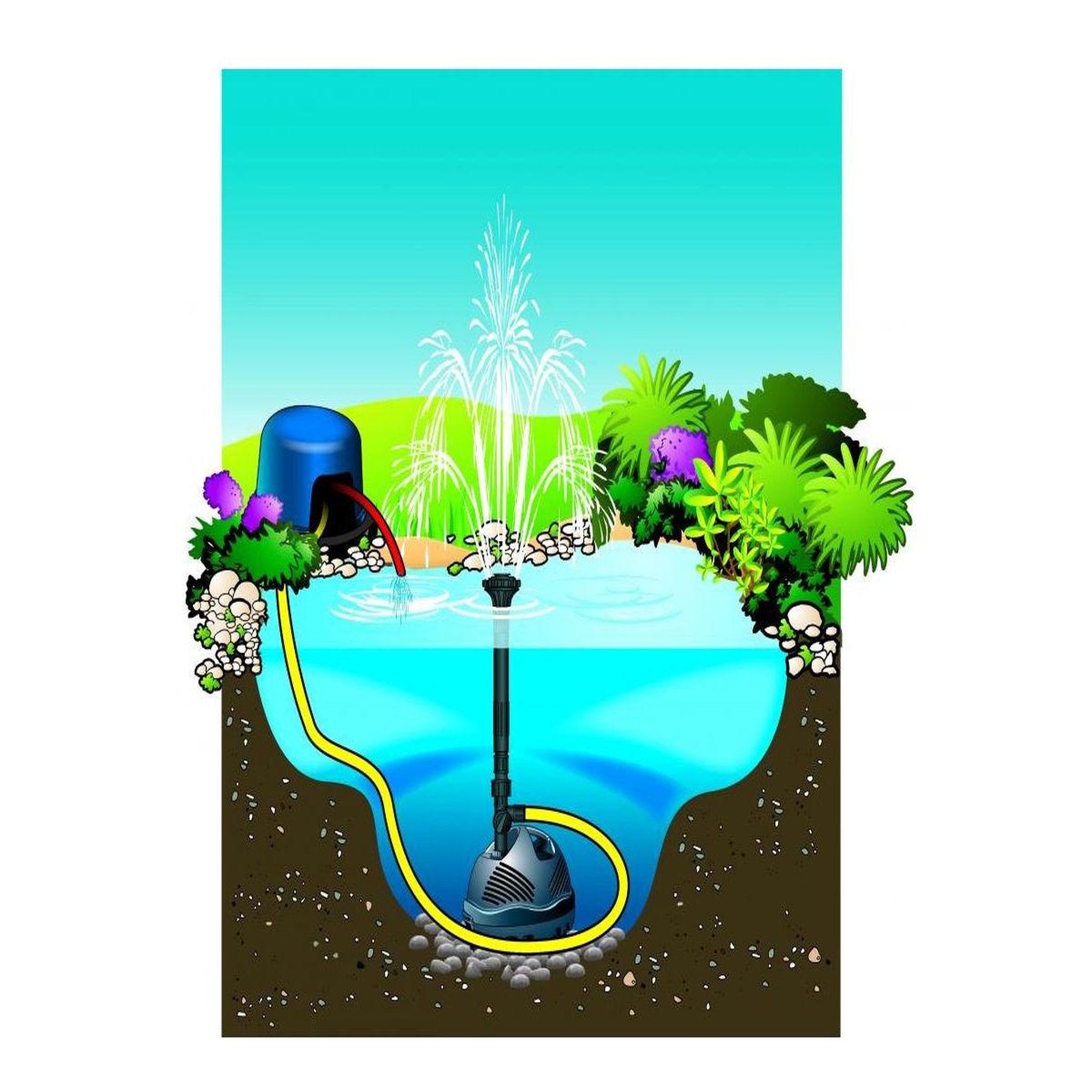 Voir la diapositive 4 : Ubbink Kit de filtration pour bassin BioPressure 10000 PlusSet - 11 W - Ubbink