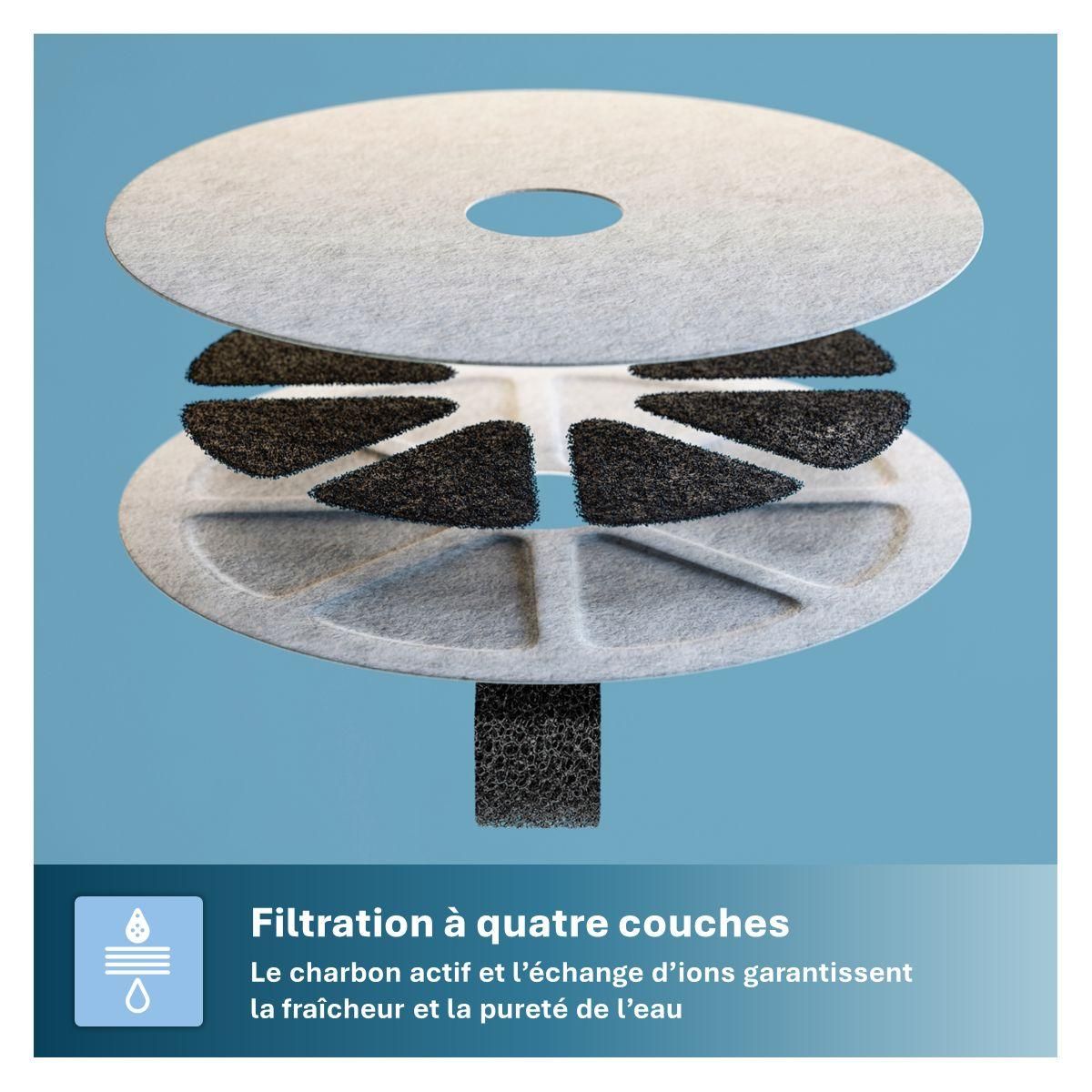 Philips Fontaine à eau Série Pet PAW3210/02