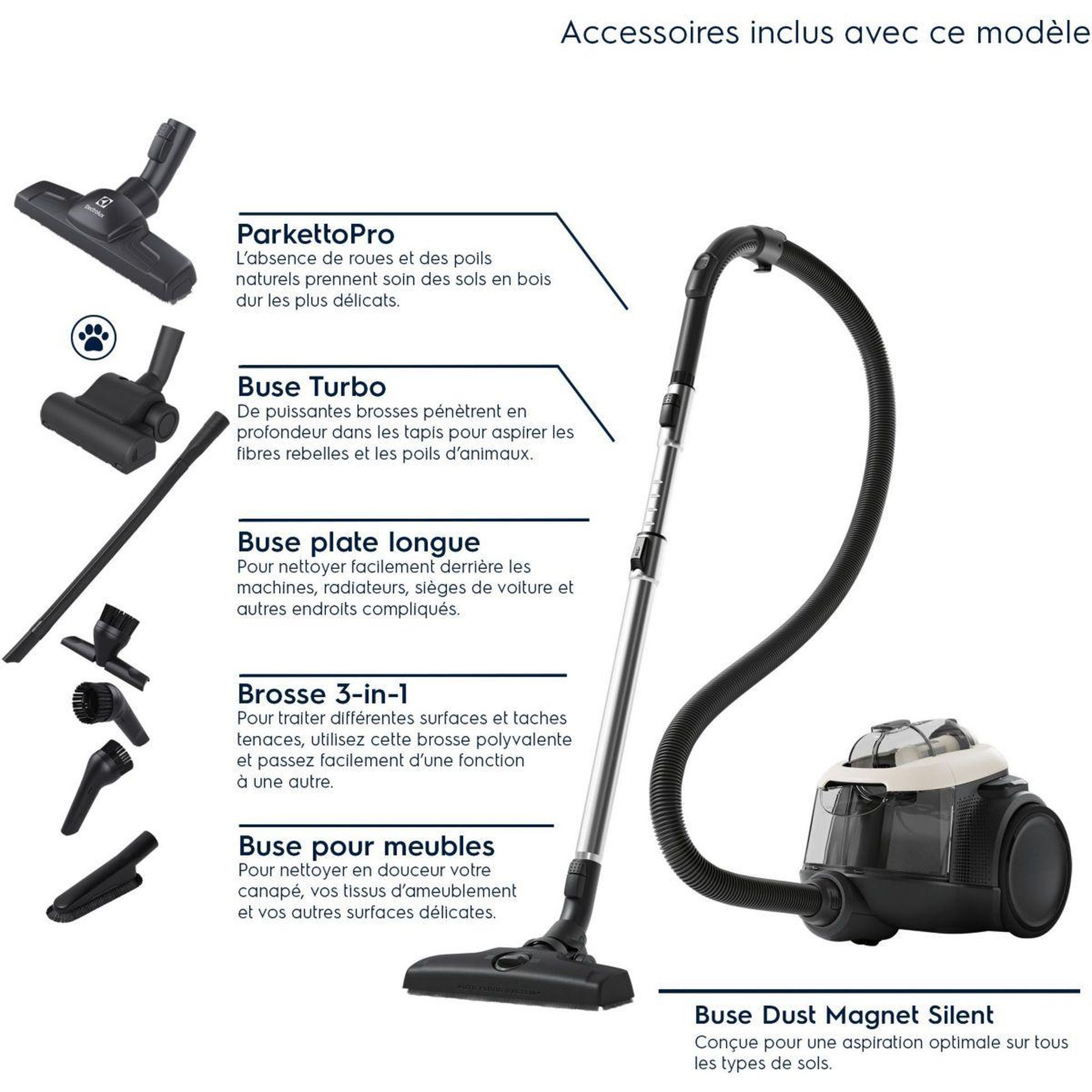 Voir la diapositive 3 : ELECTROLUX Aspirateur sans sac Higienic 600 EL61H4SW