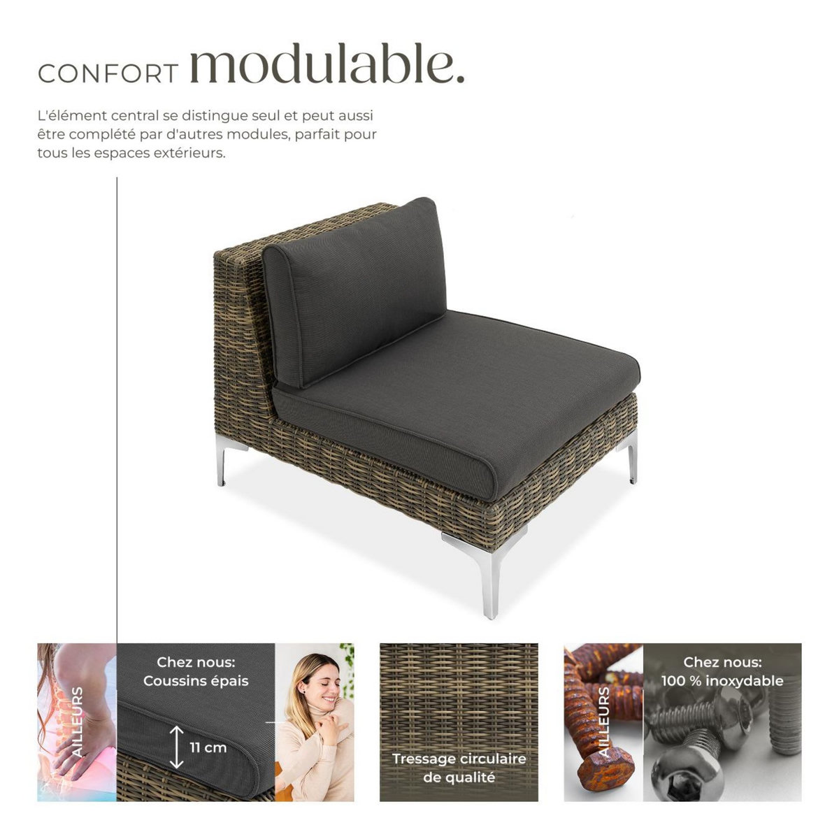 tectake Ensemble modulable en rotin partie centrale élément central structure en aluminium gris anthracite chiné