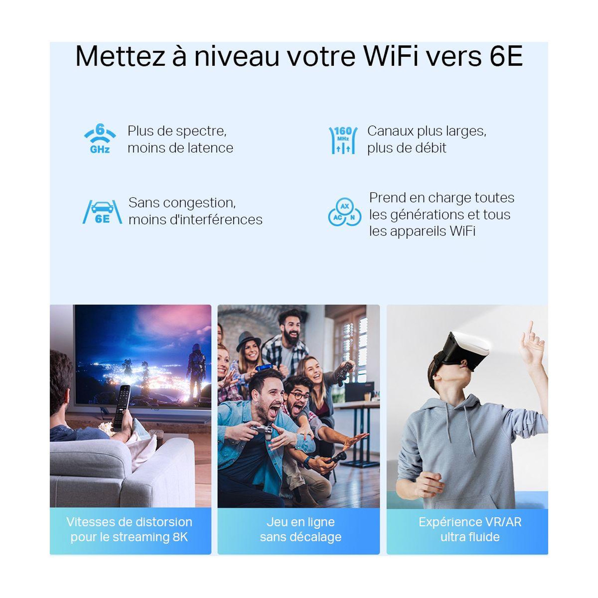 Voir la diapositive 4 : TP-LINK Routeur wifi deco xe75 (2-pack) wifi mesh 6