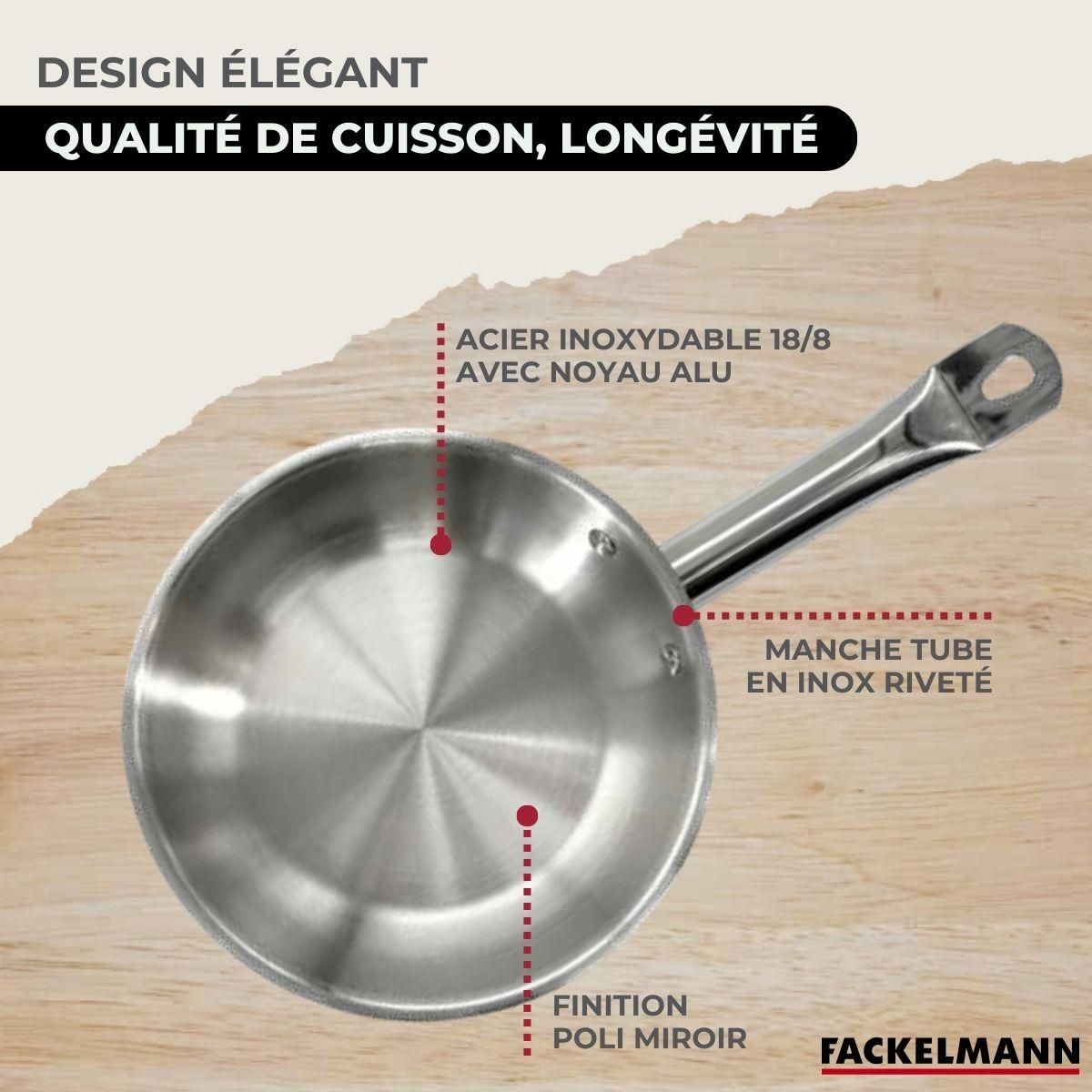 Fackelmann Set 1 poêle 24 cm en inox, 3 faitouts inox 16, 20 et 24 cm et 6 ustensiles RPET Fackelmann Eterna