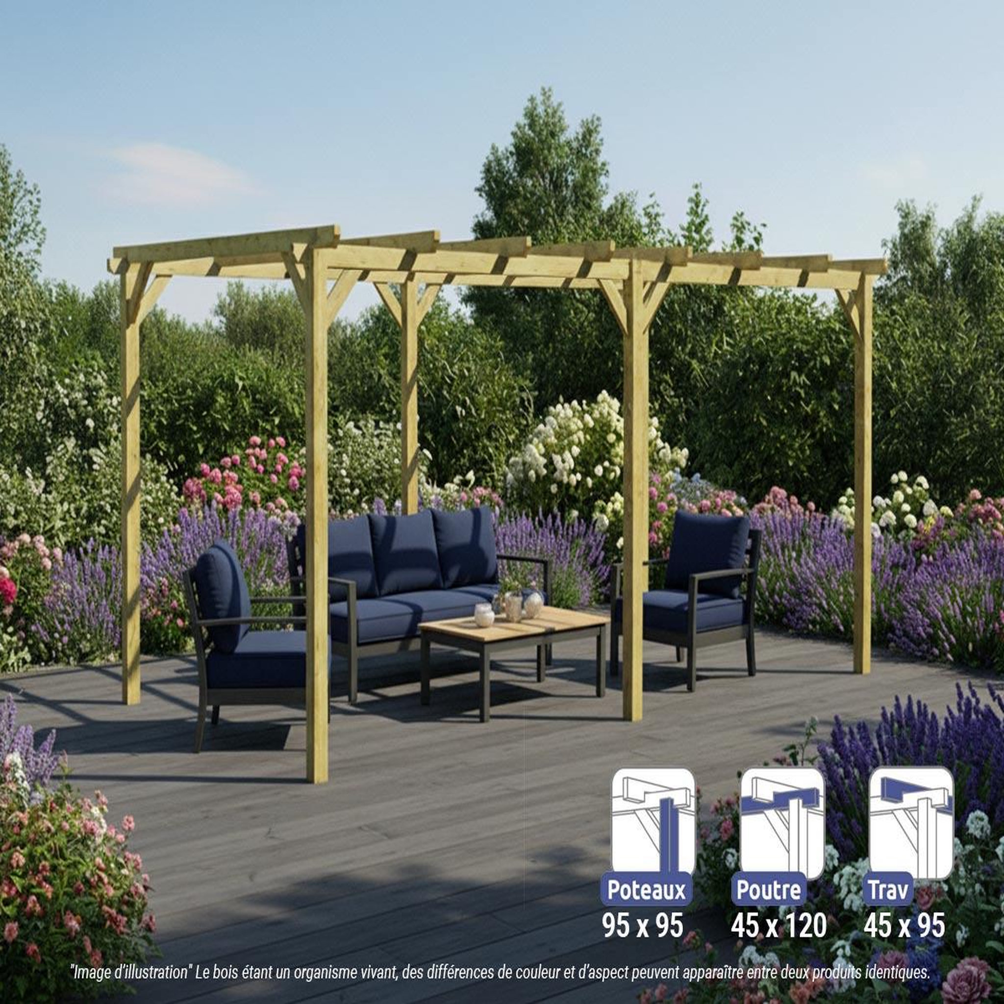 Voir la diapositive 1 : JARDIDECO Pergola massive en bois le havre 510 x 300 cm - maderland