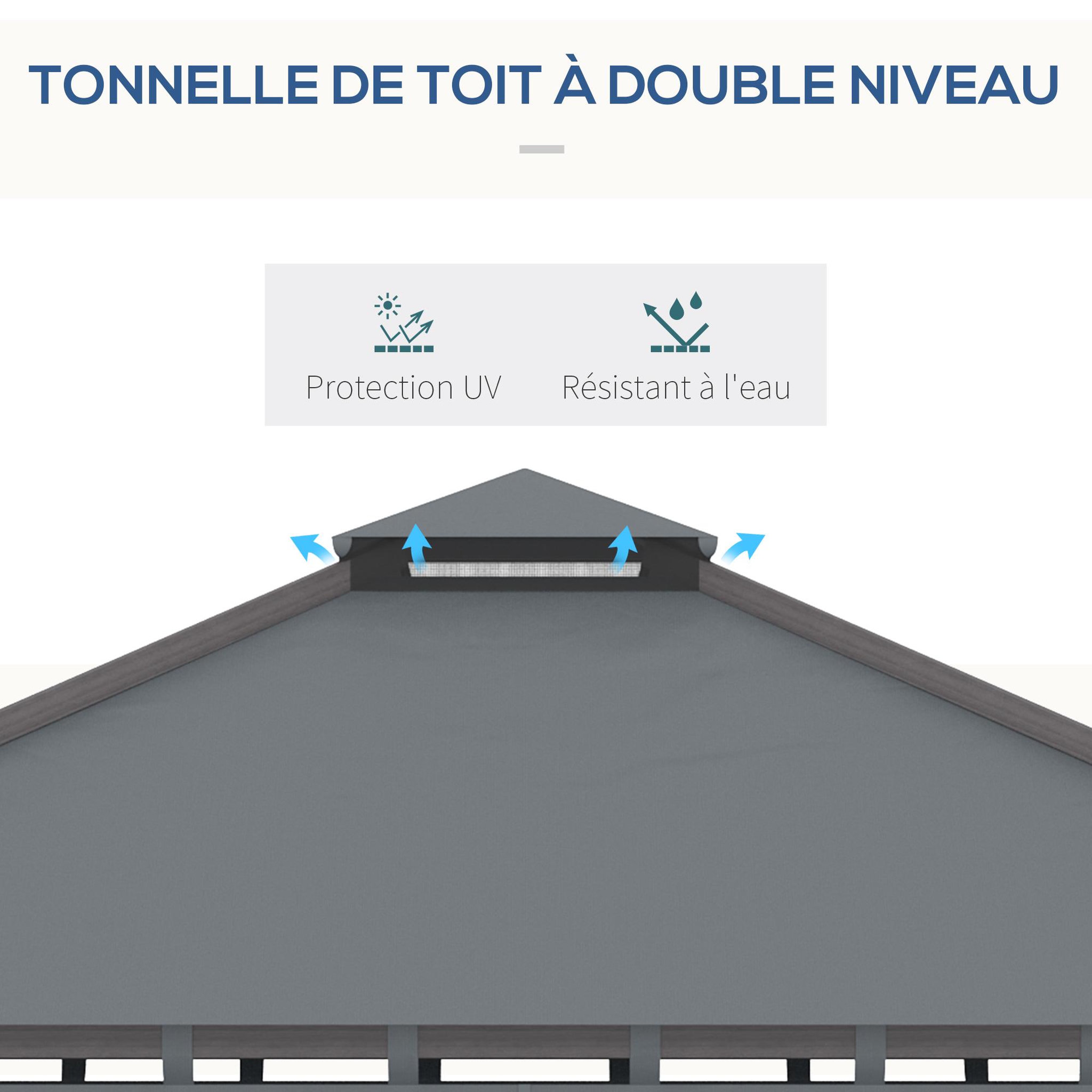 Voir la diapositive 4 : OUTSUNNY Pavillon de jardin style contemporain - barnum avec rideaux - dim. 2,96L x 2,96l x 2,8H m - alu. polyester gris
