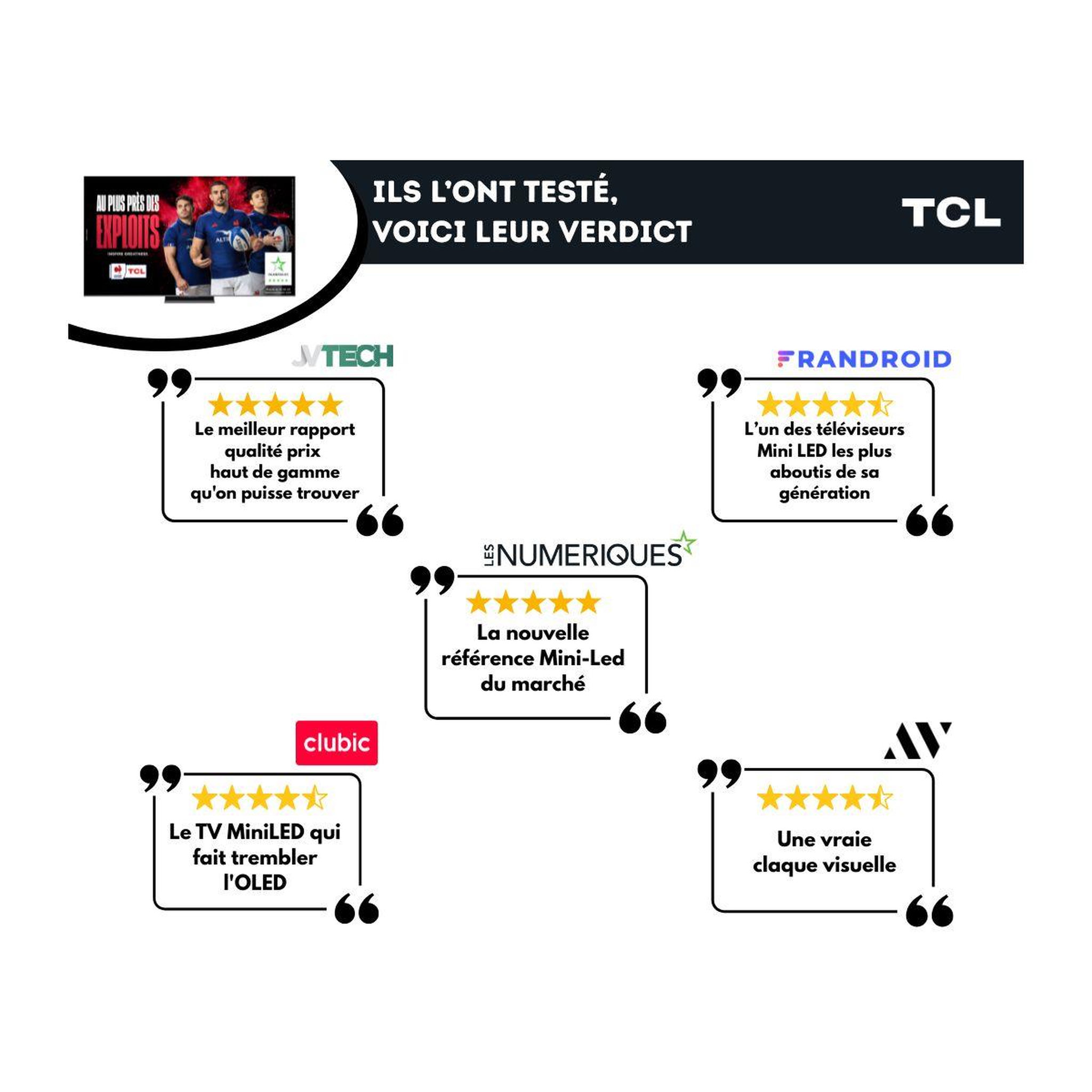 Voir la diapositive 2 : TCL Tv mini led 55c89k (2025) 55  (139 cm)