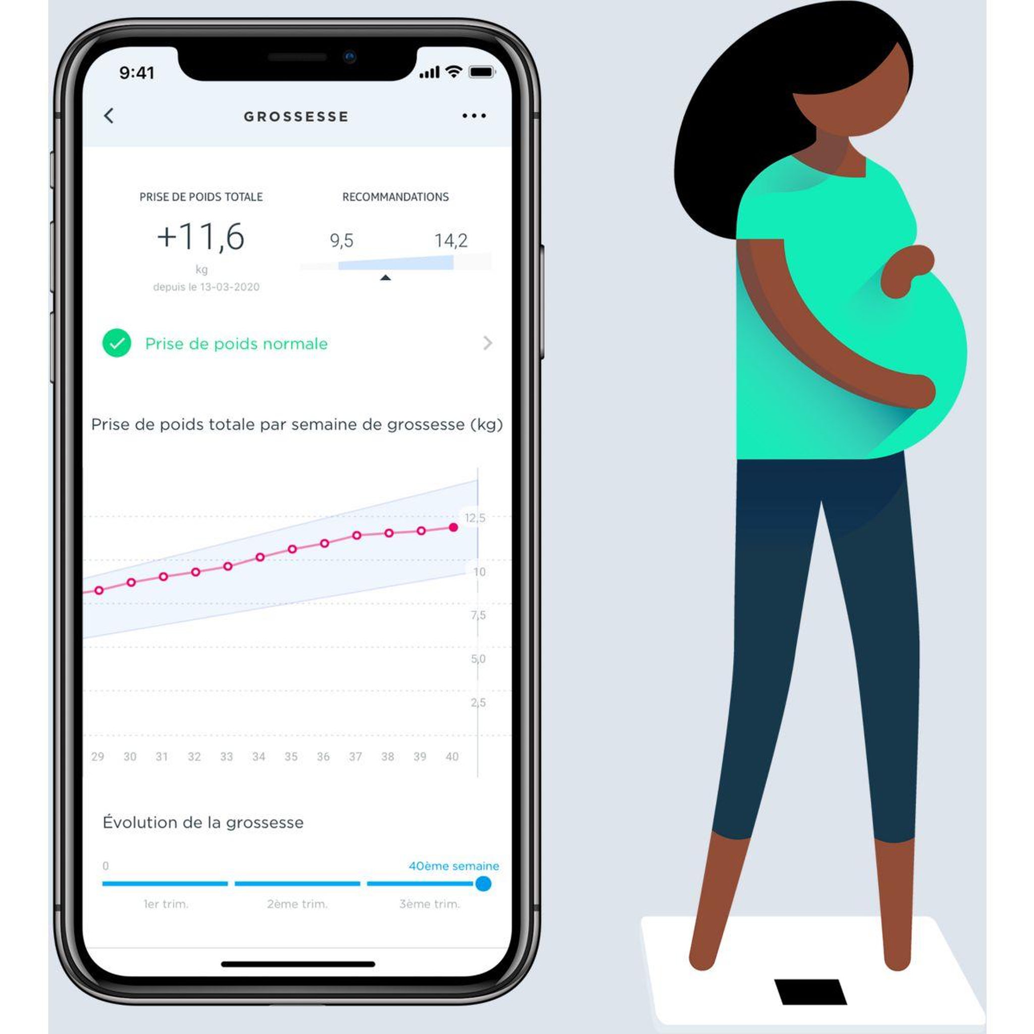 Voir la diapositive 5 : WITHINGS Pèse personne connecté body blanc