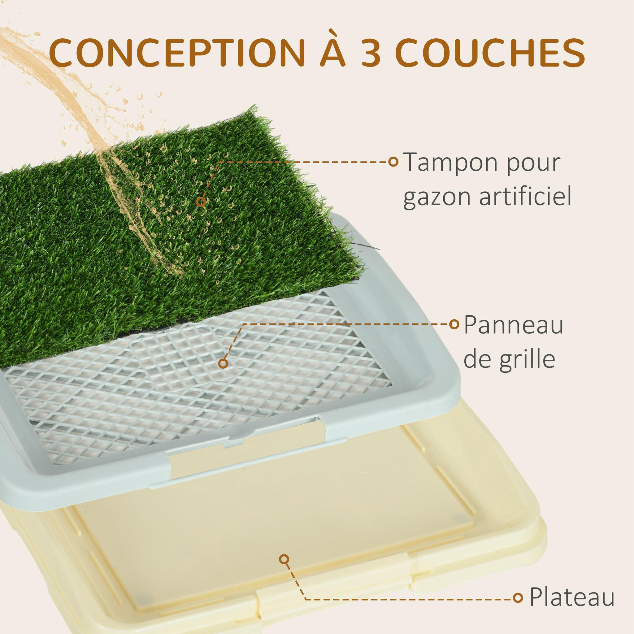 Voir la diapositive 4 : PAWHUT Litière gazon synthétique chien toilette portable à pelouse tiroir à déjection crème bleu gris
