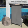 Voir la diapositive 5 : OUTSUNNY Store extérieur sur pied store manuel rétractable enroulable réglable H.2,2-3,1m sans perçage métal polyester gris