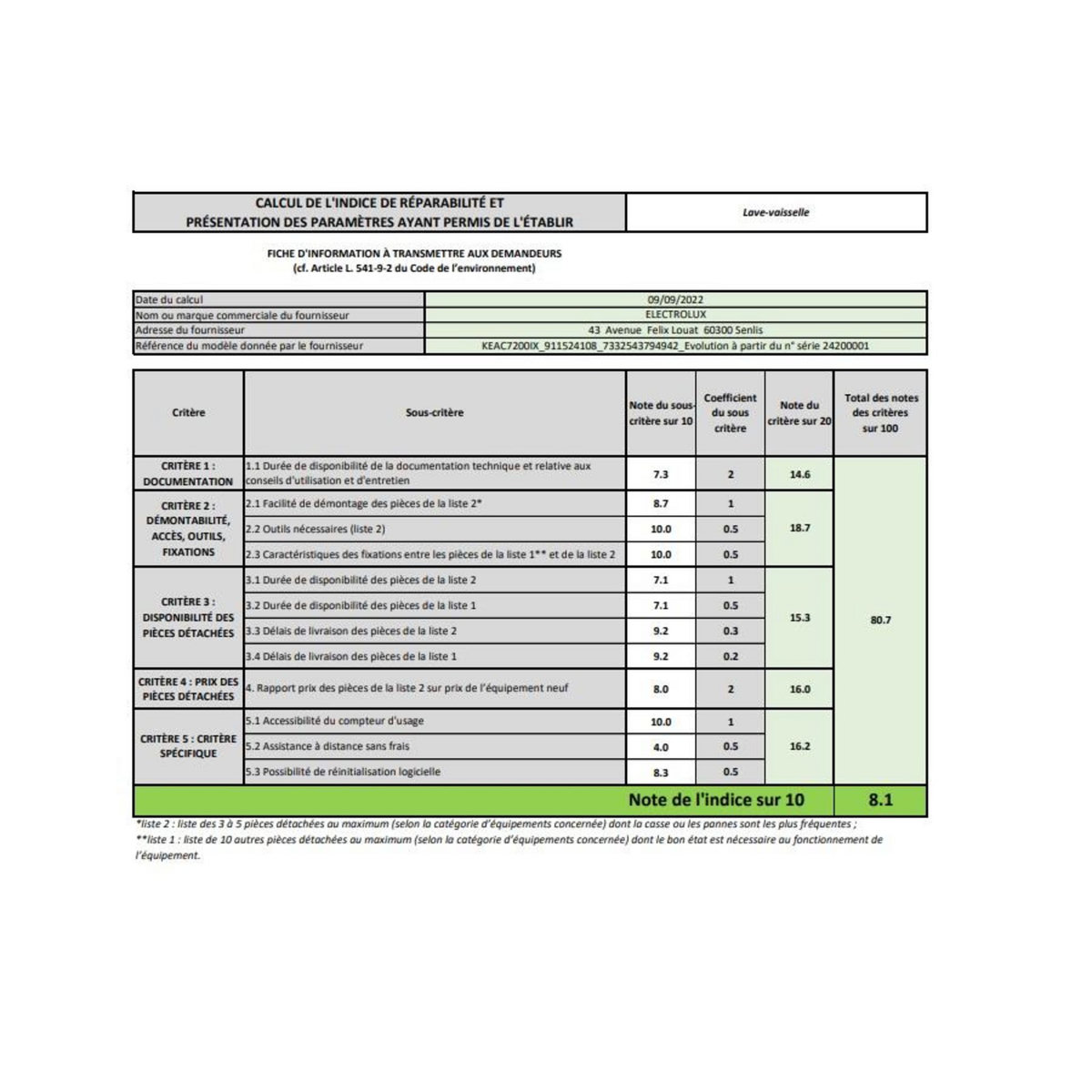 ELECTROLUX Lave-vaisselle 60cm 13 couverts 44db intégrable avec bandeau - keac7200ix