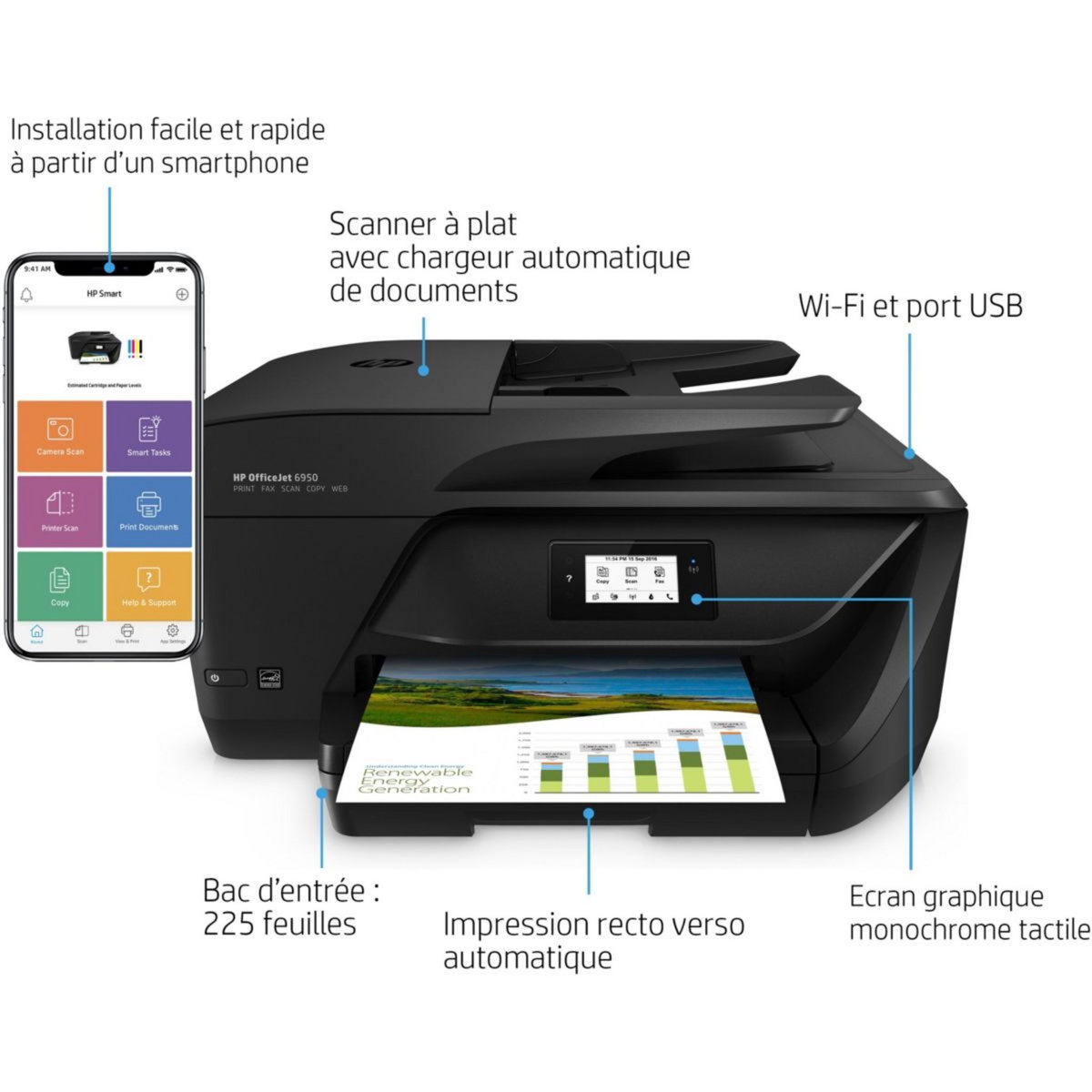 HP Imprimante jet d'encre OfficeJet Pro 6950