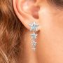 Voir la diapositive 2 : SC CRYSTAL Boucles d'oreilles étoiles SC Crystal ornées de Zirconium