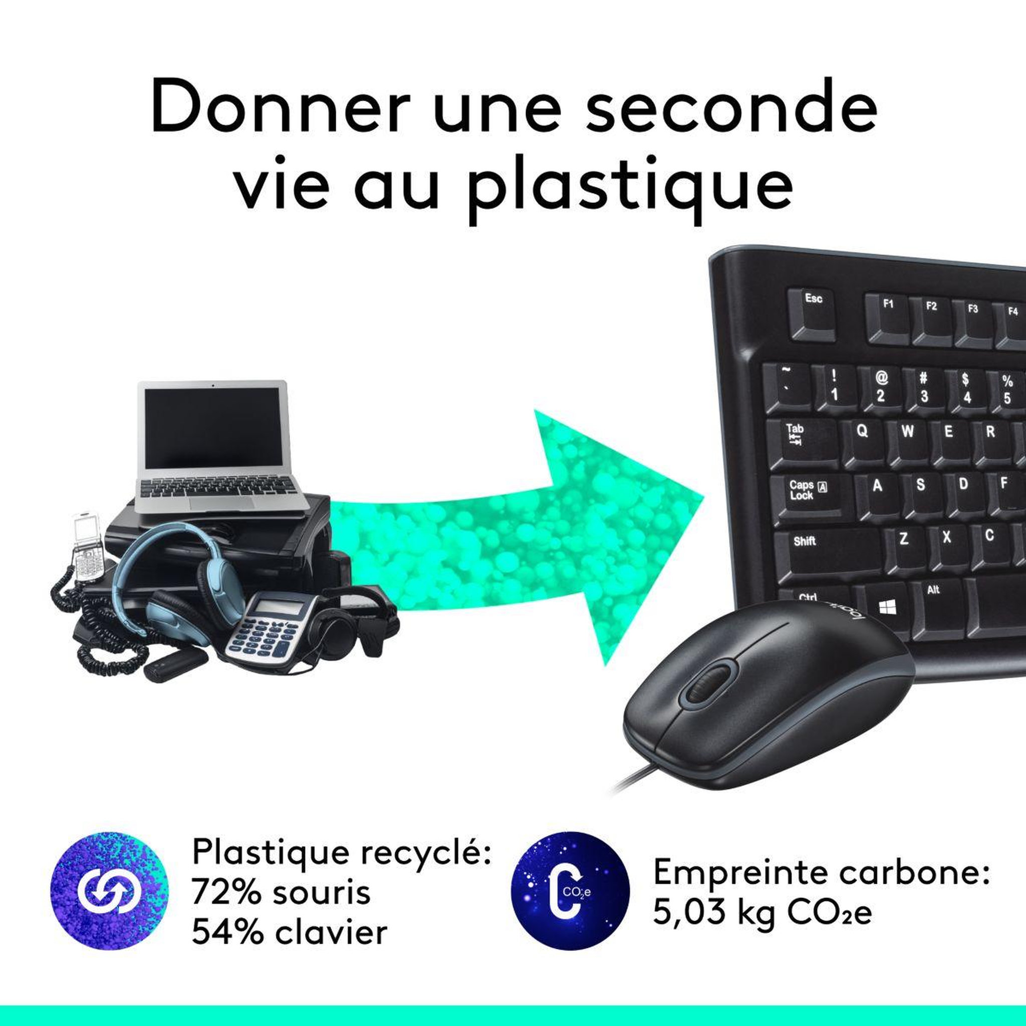 Voir la diapositive 5 : Logitech Clavier + souris mk120