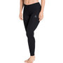 Voir la diapositive 1 : ODLO Bas Thermique  Femme Odlo Bottom