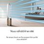 Voir la diapositive 3 : Dyson Purificateur d'air, ventilateur Cool PC2 De Nox