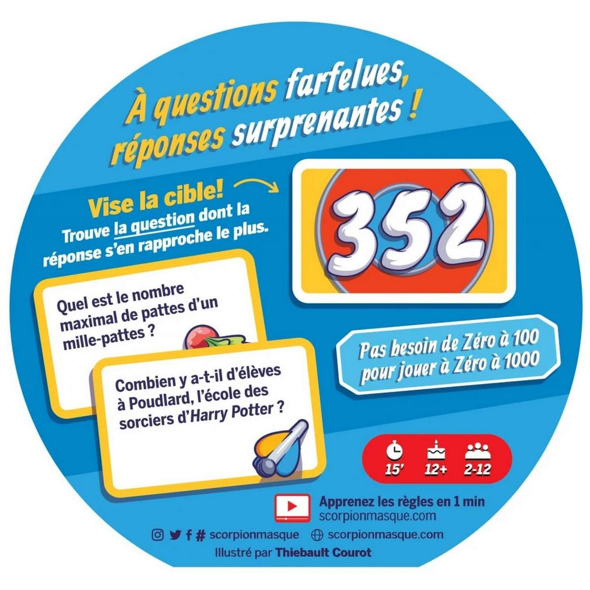 Scorpion Masqué Jeu d'ambiance Scorpion Masqué Zéro à 1000