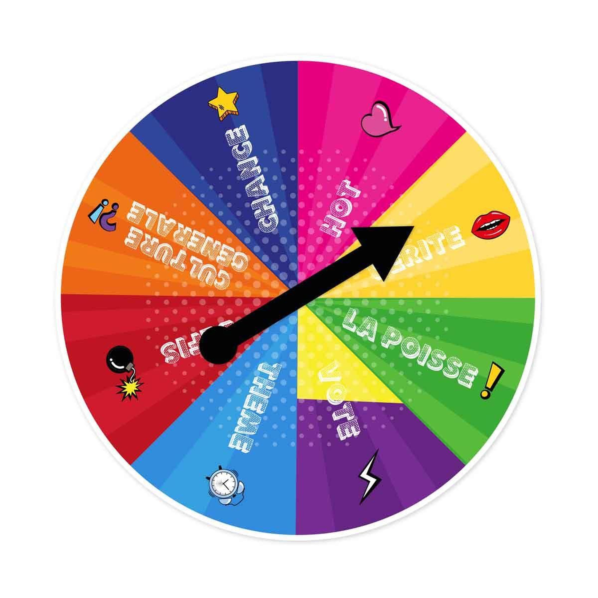 Voir la diapositive 4 : MISTER GADGET Jeu à boire  cap ou pas cap  10cm multicolore