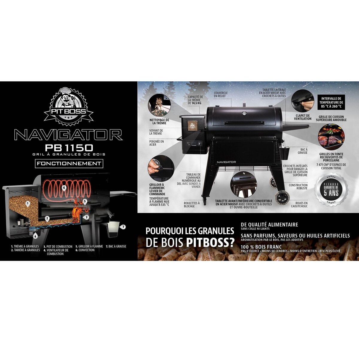 Barbecue à pellets - Fone emaillé - Pit Boss Navigator