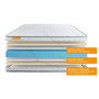 Voir la diapositive 6 : SEPTNUITS Pack matelas Memo + sommier kit gris + 2 oreillers mémoire de forme