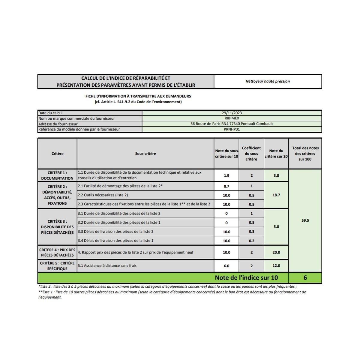 Ribimex Nettoyeur haute pression 110 bars - prnhp01
