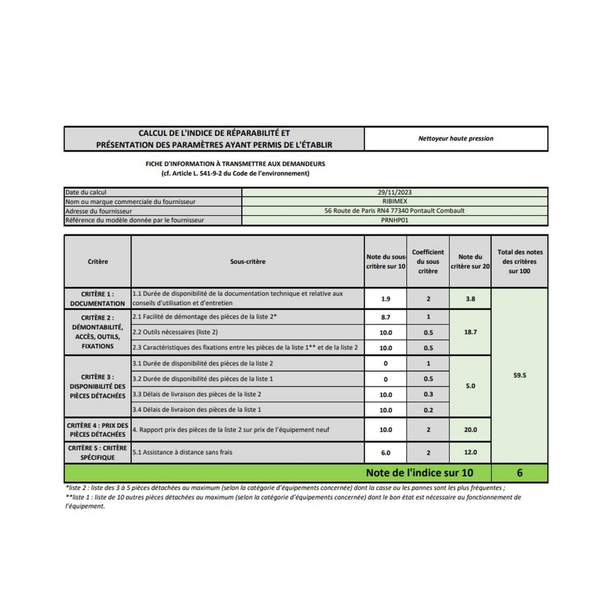 Ribimex Nettoyeur haute pression 110 bars - prnhp01