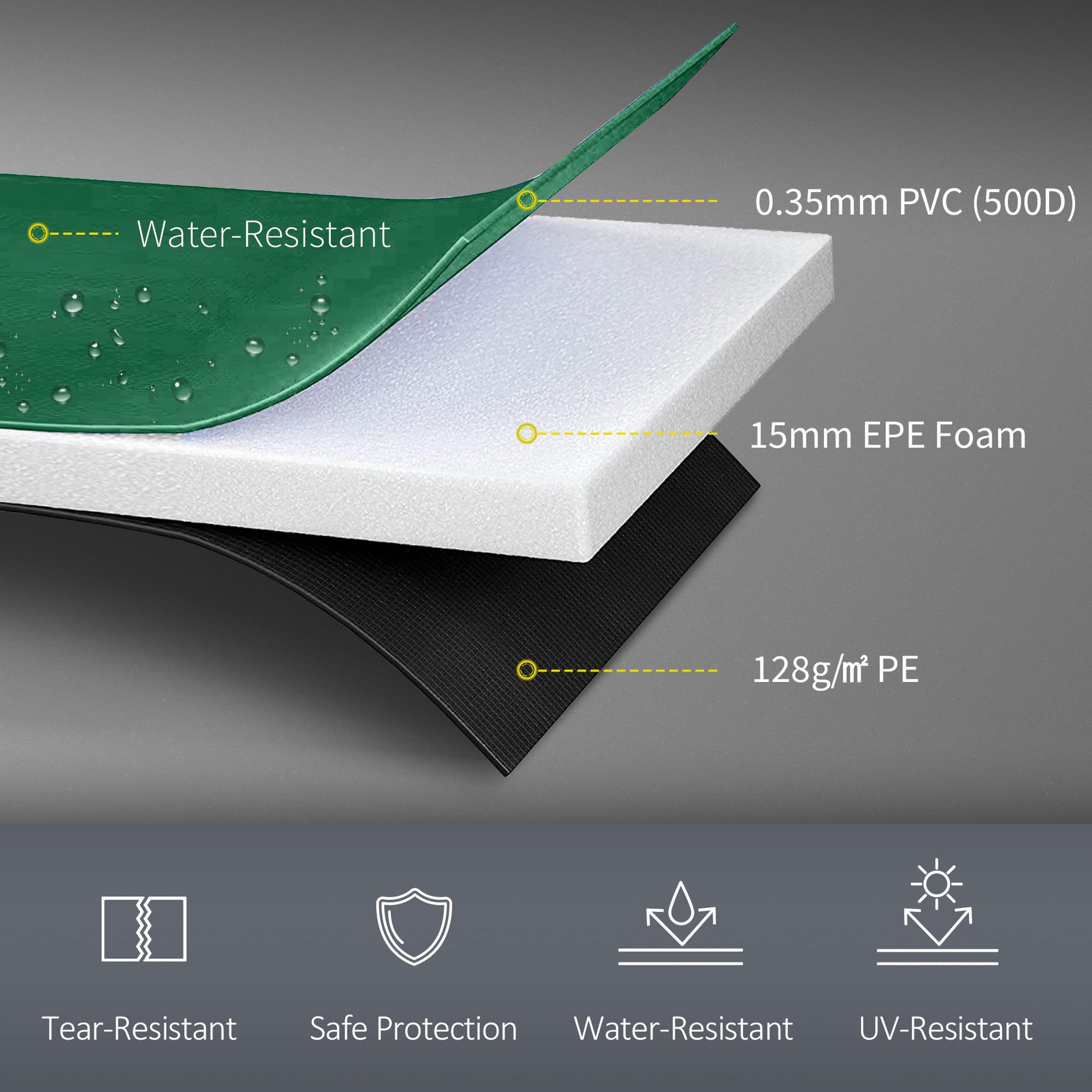 Voir la diapositive 6 : HOMCOM Couvre-ressort trampoline dia. 305 cm PVC PE haute densité rembourrage 15 mm vert