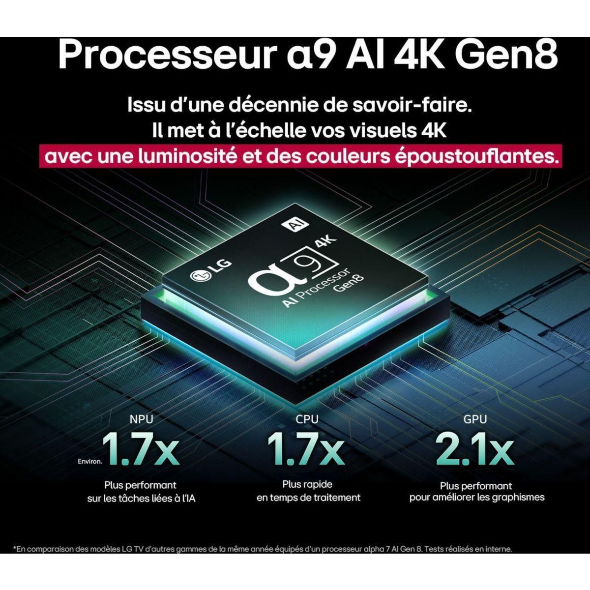 LG TV Mini Led 75QNED9MA 2025 (189cm)