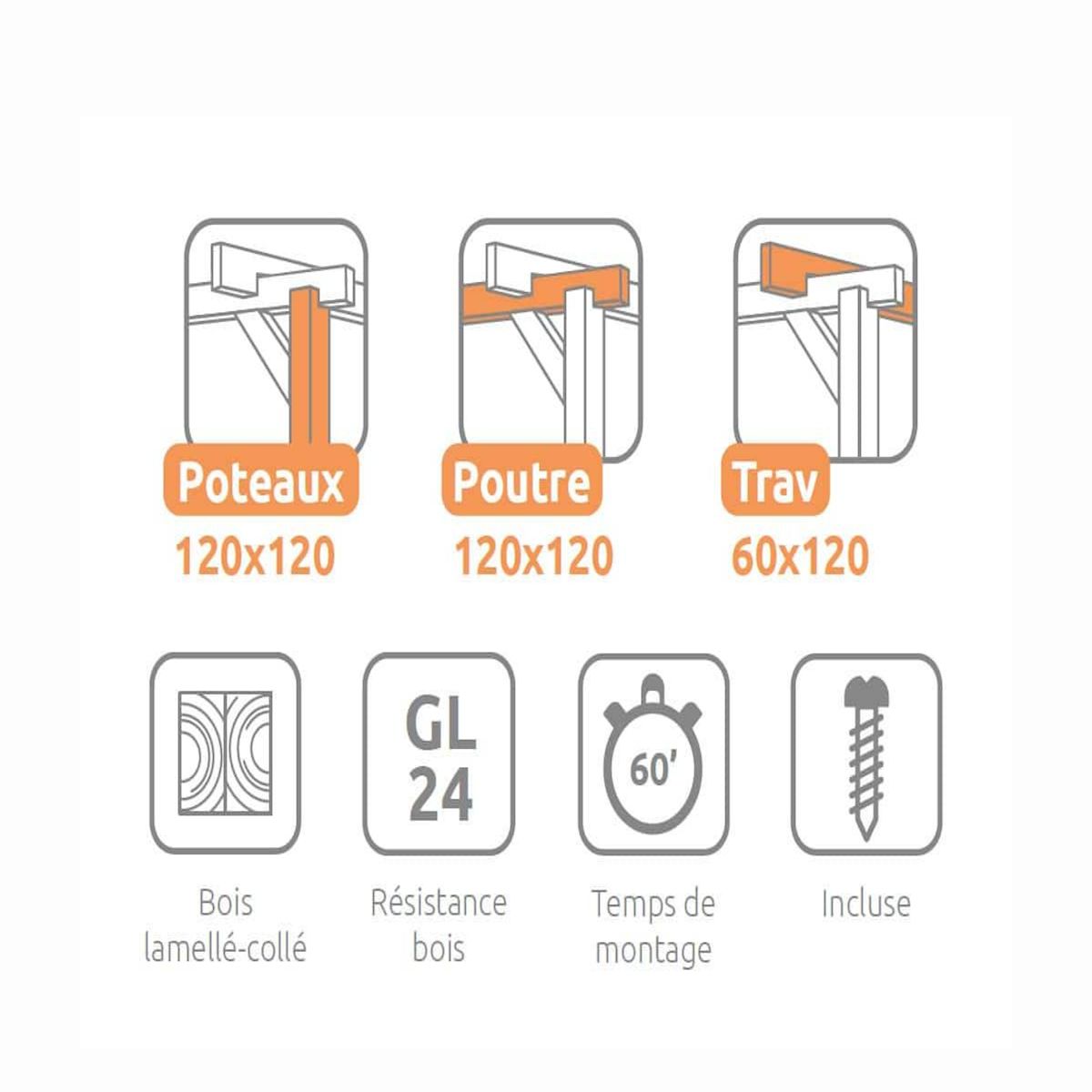 JARDIDECO Pergola en bois lamellé-collé Montreuil 500 x 400 cm - Maderland