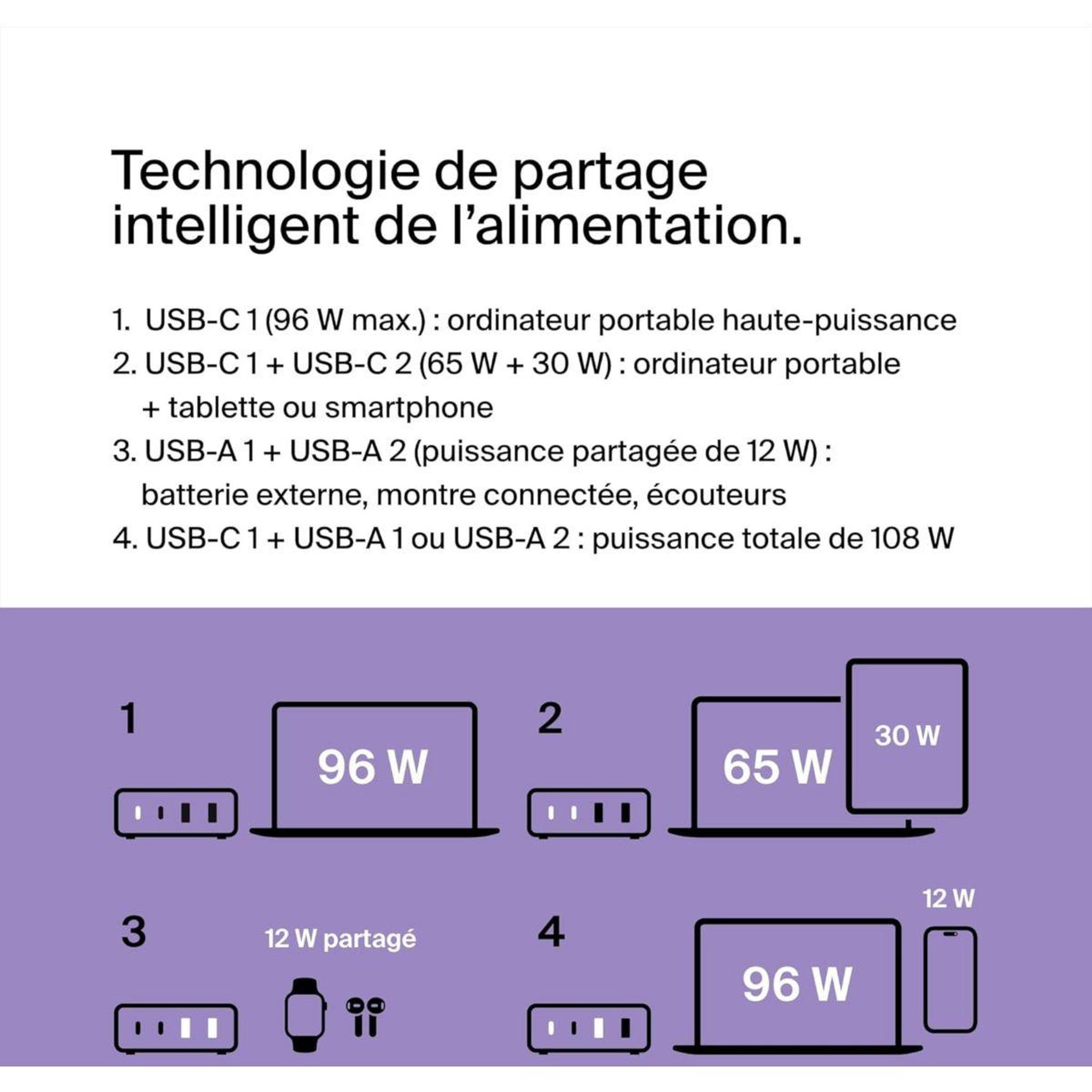 Voir la diapositive 4 : Belkin Chargeur ordinateur portable 4 ports 2 usb-c 2 usb-a 108w noir