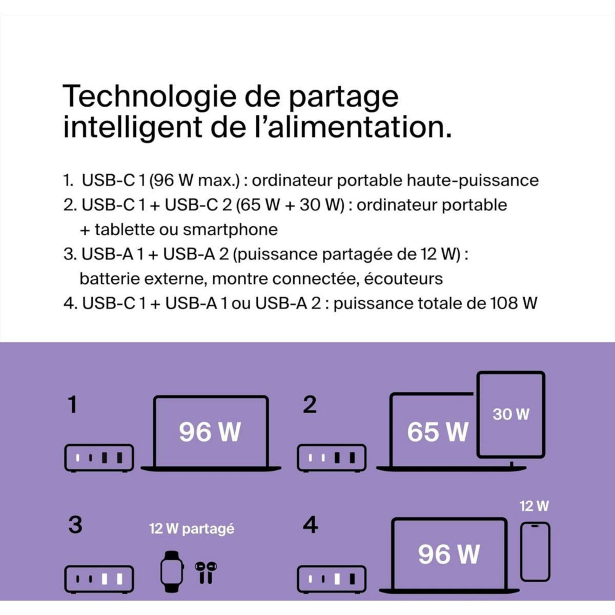 Belkin Chargeur 4 ports 2 USB-C 2 USB-A 108W Noir