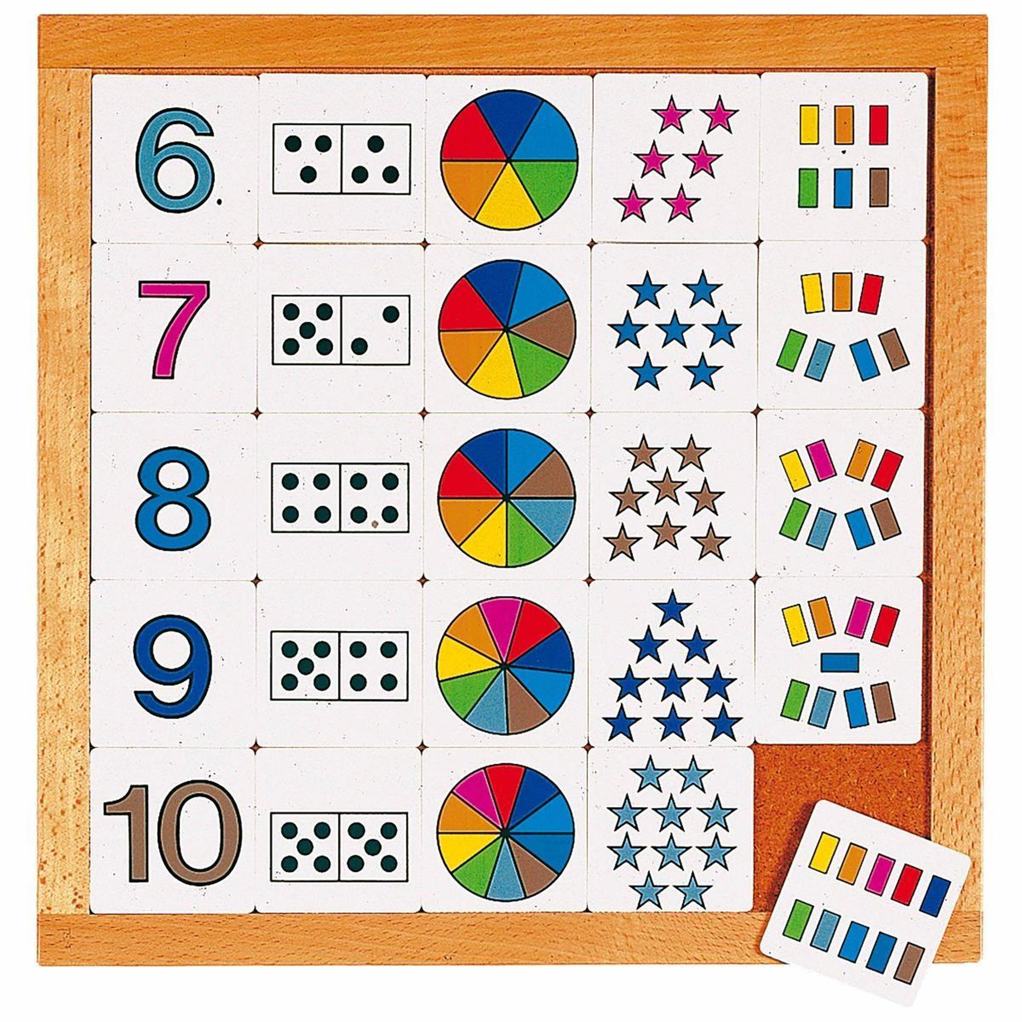 EDUCO Diagramme de comptage 6-10