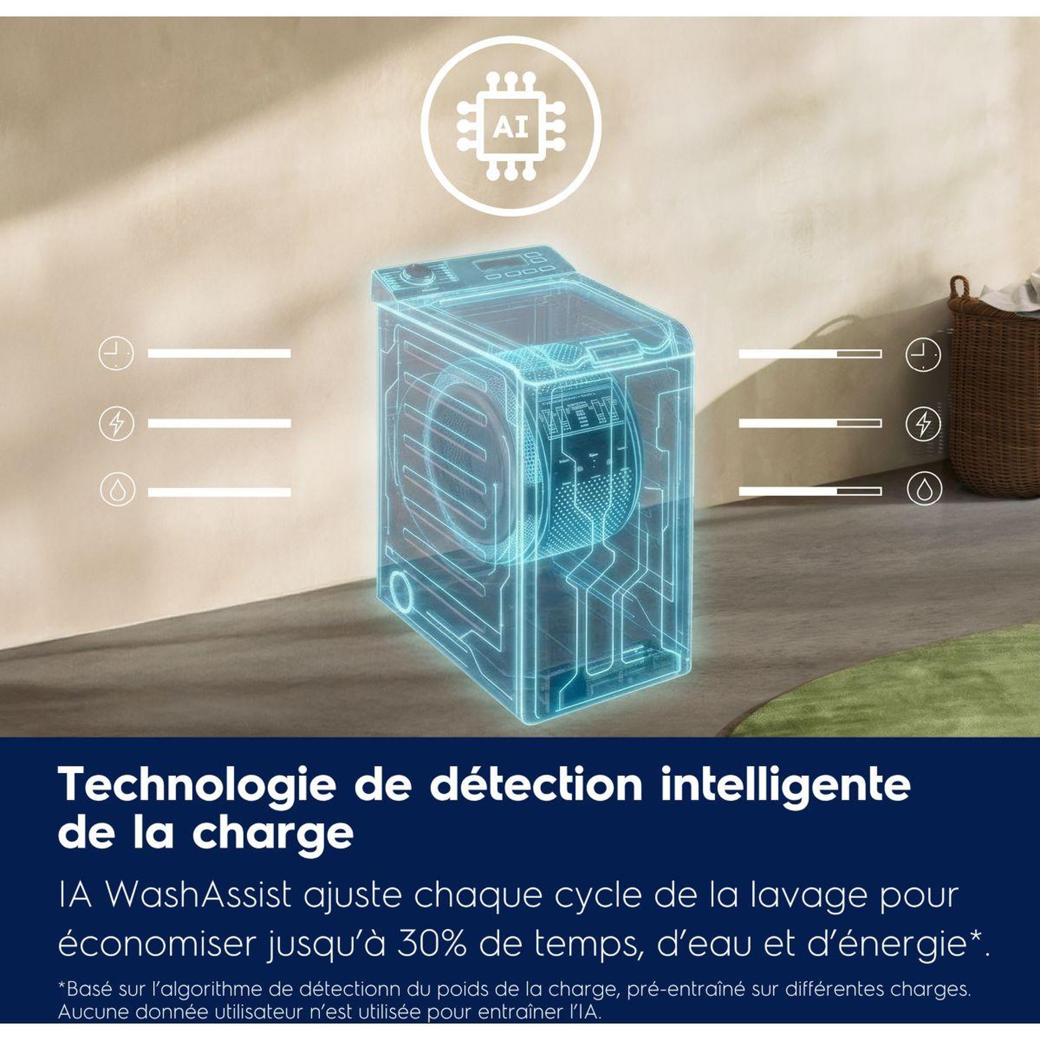 Voir la diapositive 4 : ELECTROLUX Lave linge top ew6te612ba - 6 kg - 1200 tr/min - classe a - moteur induction
