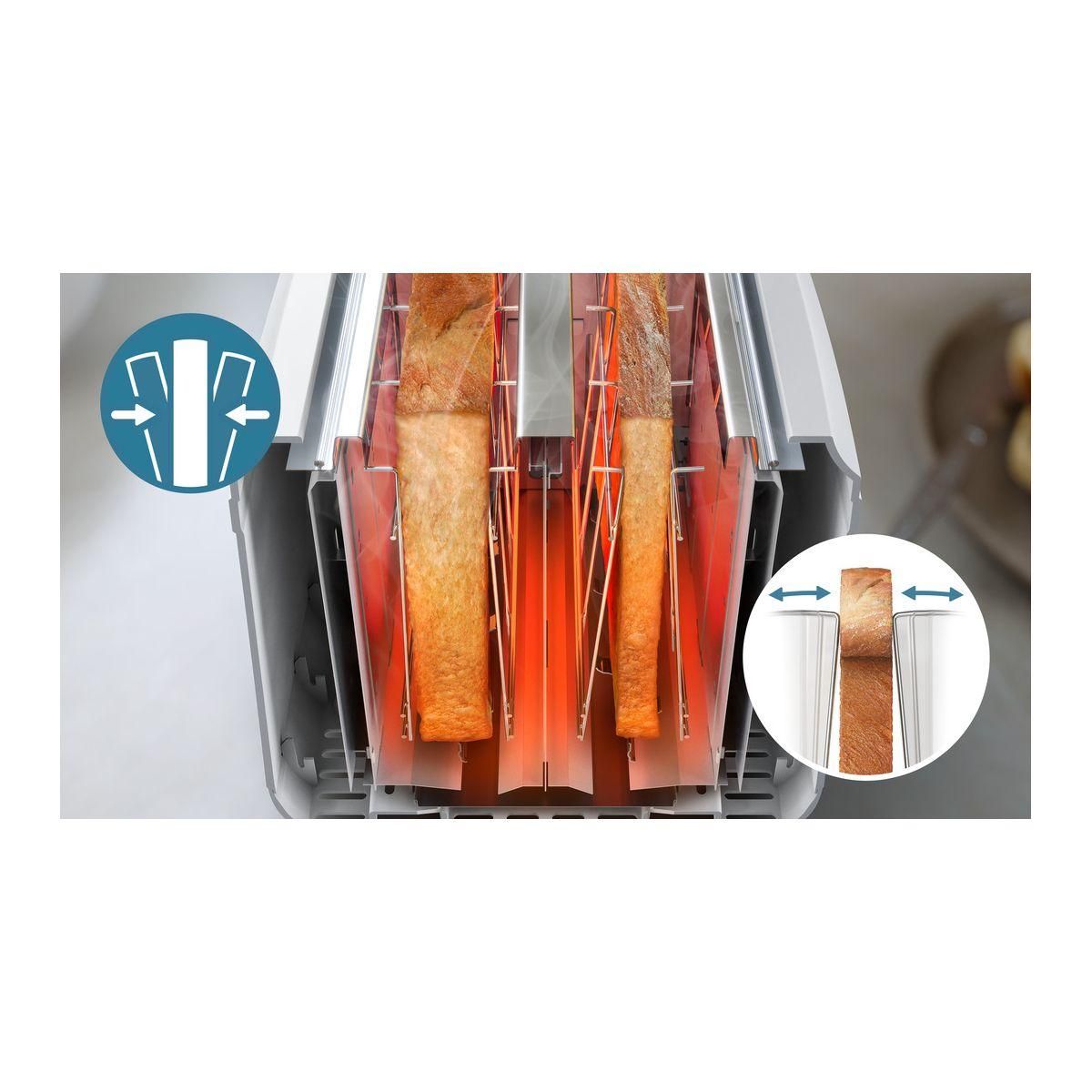 Philips Grille-pain HD2511/00 Toaster blanc Série 3000, 2 fentes, 900W