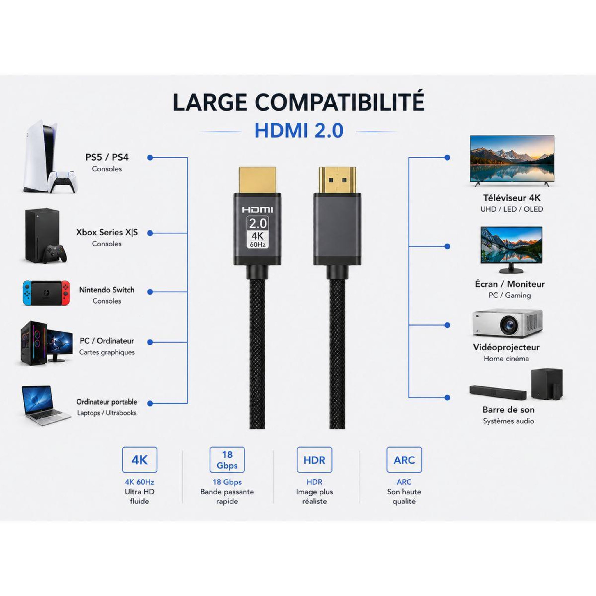 Voir la diapositive 4 : ESSENTIEL B Câble hdmi x2 hdmi 2m noir droit 2.0