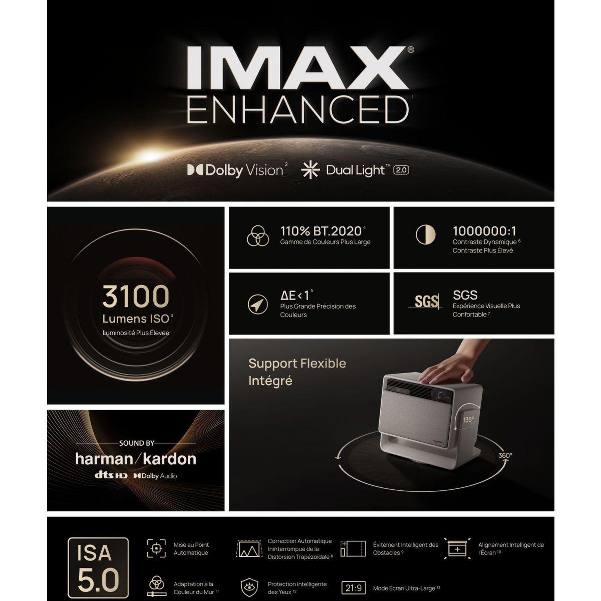 Voir la diapositive 4 : XGIMI Vidéoprojecteur home cinéma Horizon S Max