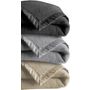 Voir la diapositive 2 : Les Ateliers du Linge Couverture 100%polyester Viscose 320gsm Papi