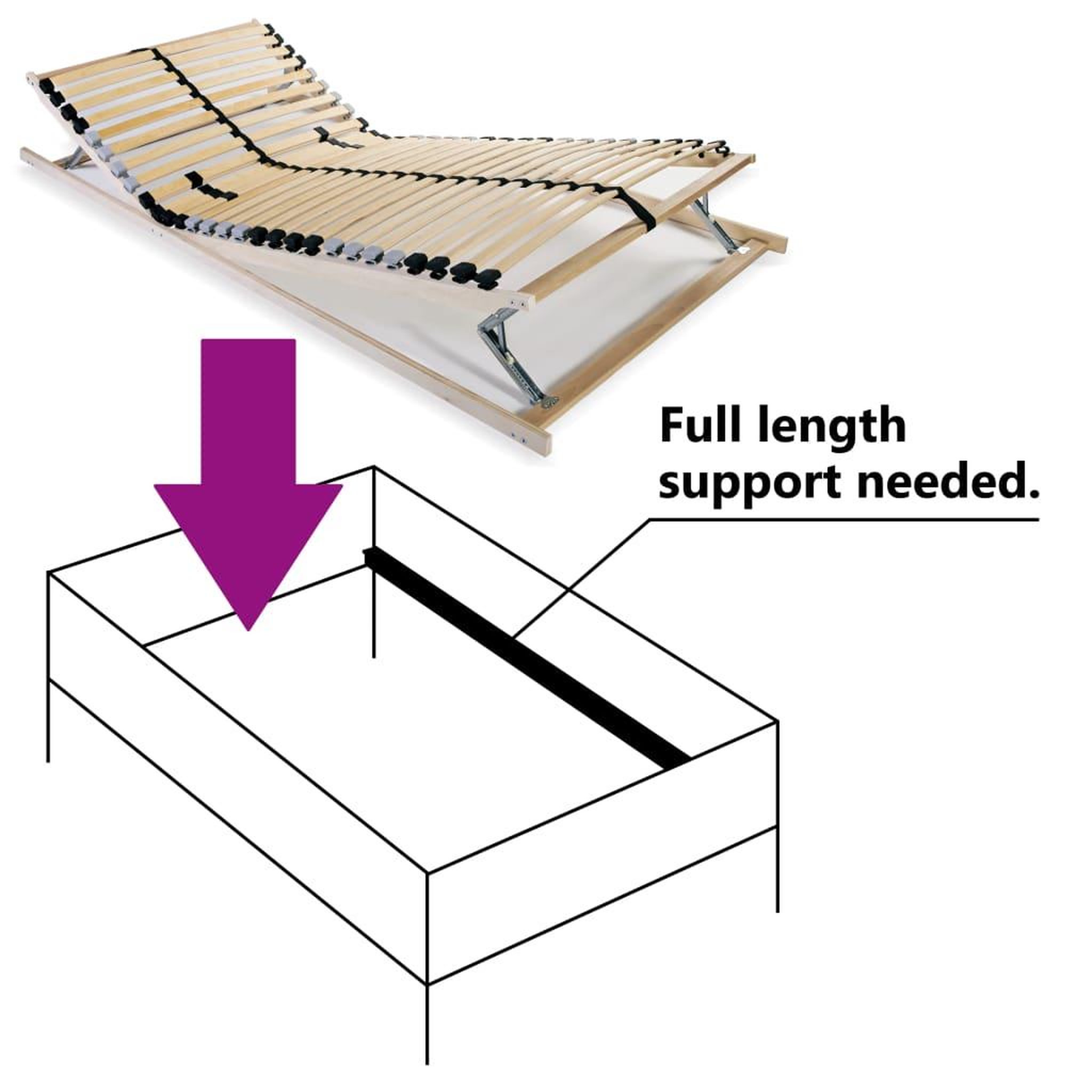 Voir la diapositive 5 : VIDAXL Sommier a lattes sans matelas avec 28 lattes 7 zones 80x200 cm