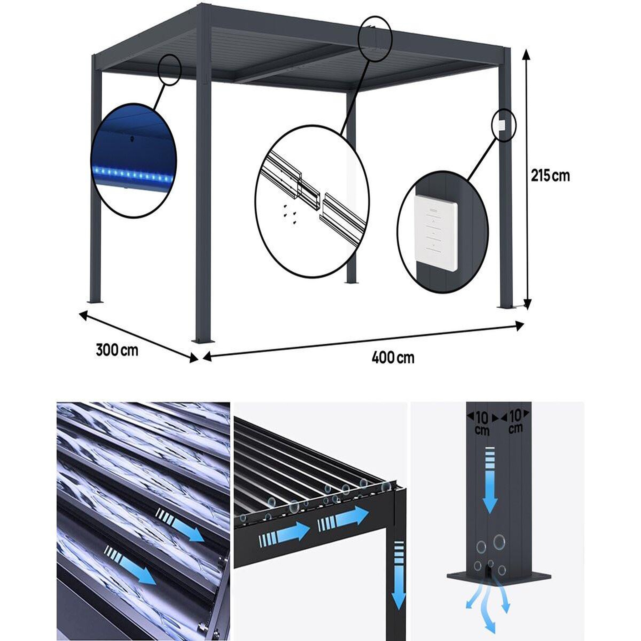 Voir la diapositive 4 : Habitat et Jardin Pergola bioclimatique motorisé avec led  windsor  en aluminium 3 x 4 - gris