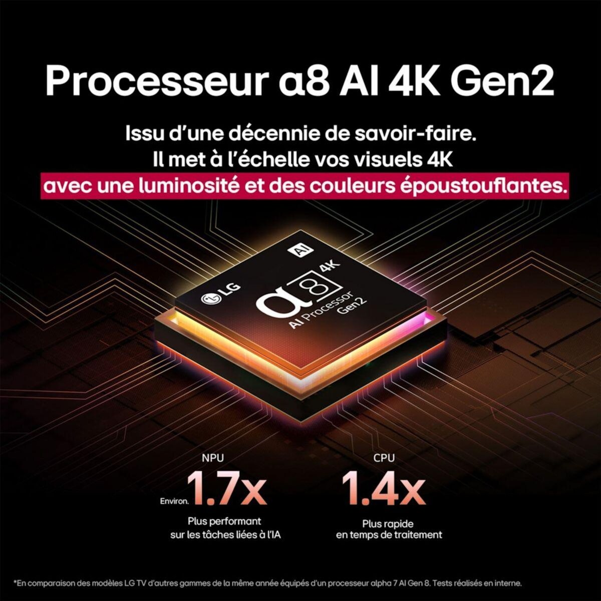 LG TV OLED evo 55B5 2025 (139cm)